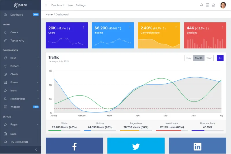 10 Free Bootstrap Admin Templates For Your Web App 2022 CoreUI