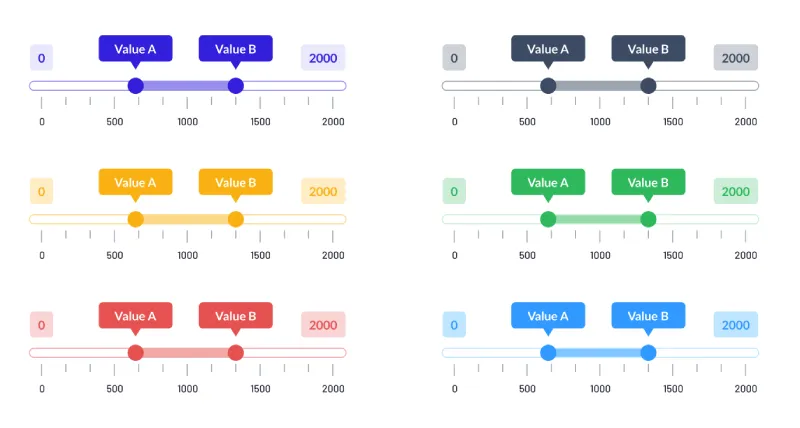 top-react-ui-component-libraries-in-2023-coreui