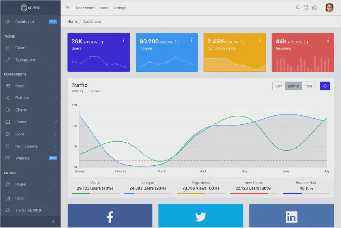 10+ Free Bootstrap Admin Templates for your Web App 2022