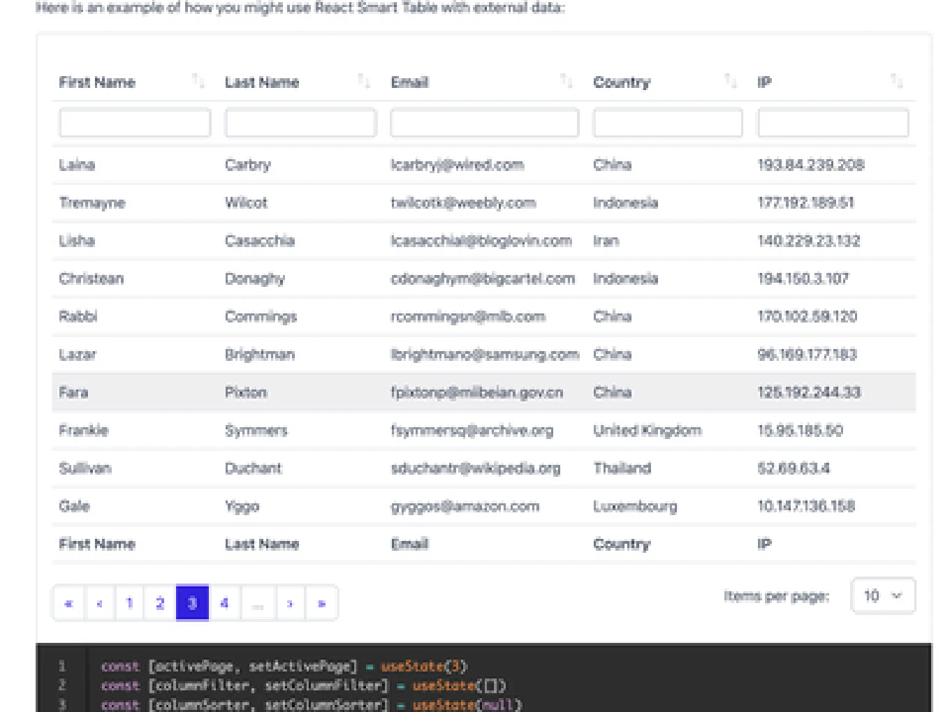 CoreUI React Components Library