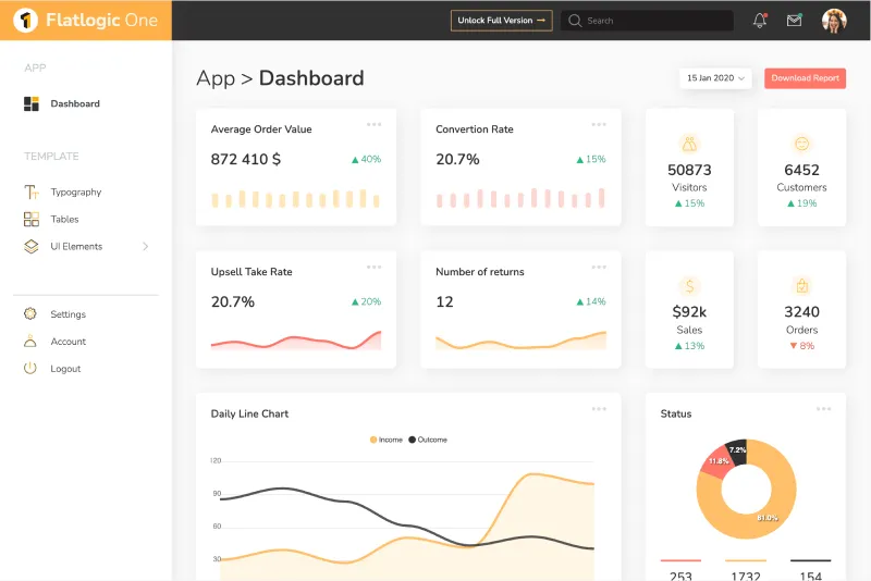 Bootstrap Dashboard