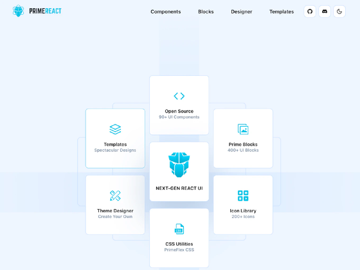Primereact - React Component Library