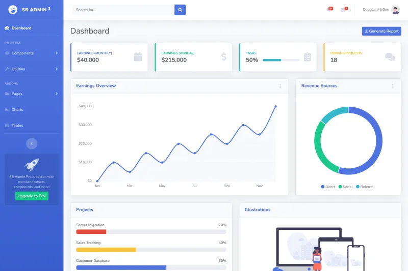 Admin Dashboard Template