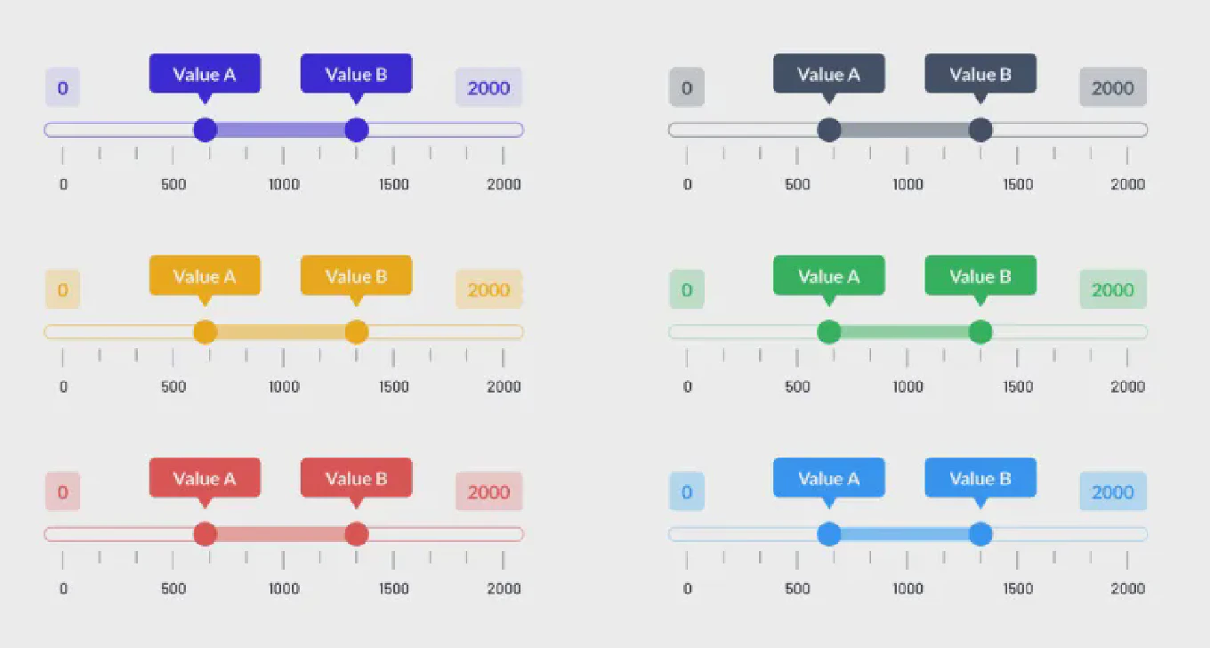 Vue UI component libraries 2022