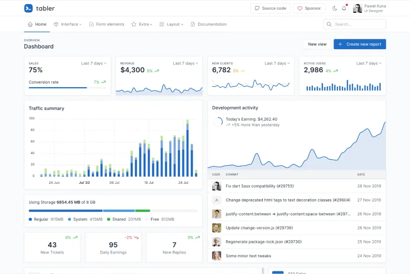 Admin Dashboard Templates