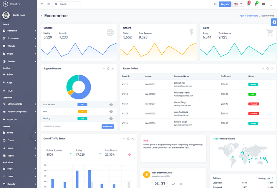 Top 10 React Admin Templates Tools of the Year 2020 · CoreUI