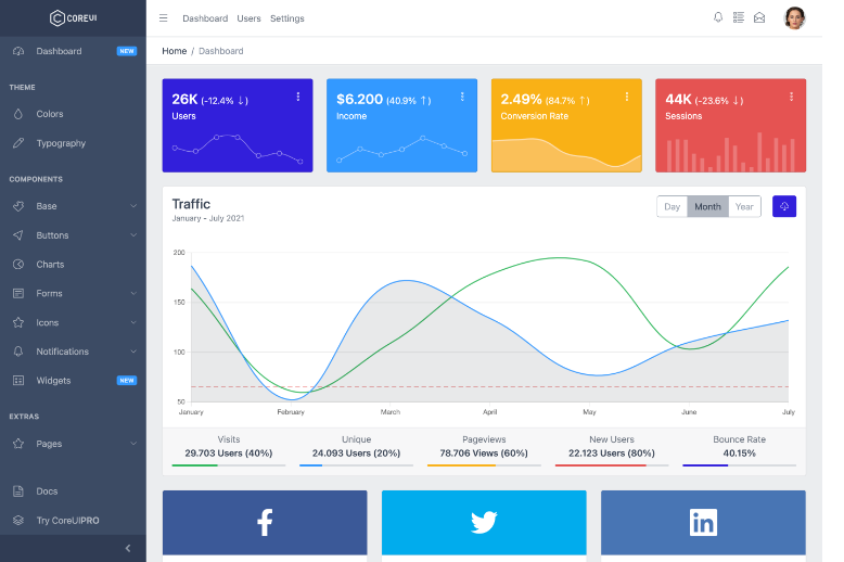 React Admin Dashboard Template · CoreUI for React js