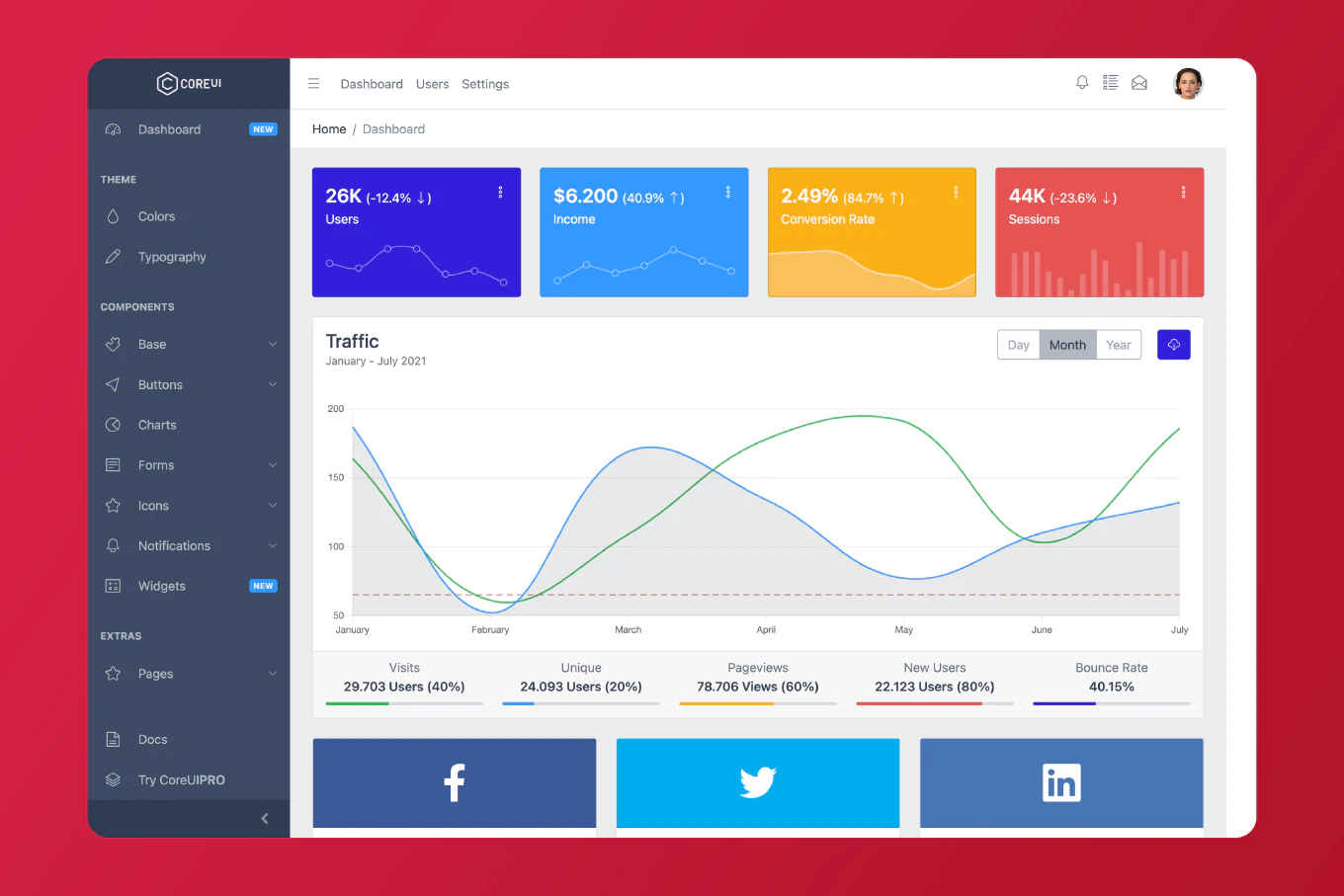 Free Angular Admin Template