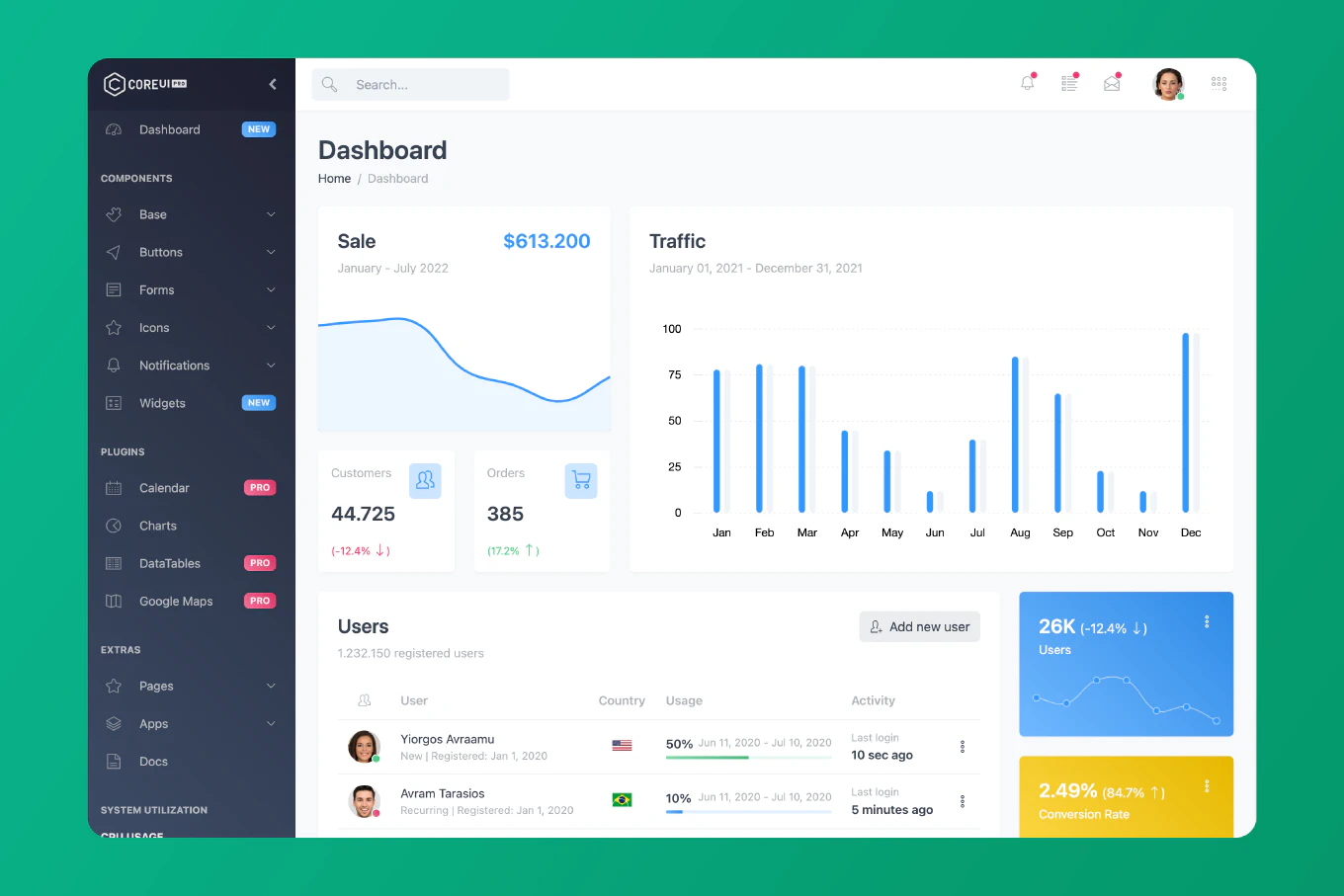 Vue Dashboard Template